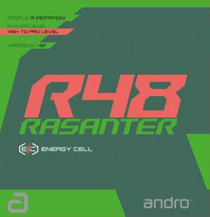 Okładzina andro Rasanter EC R48 